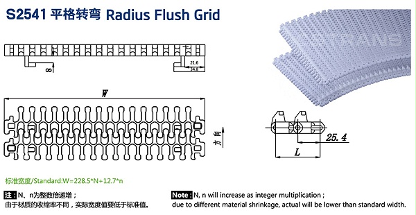 2400平格转弯网带